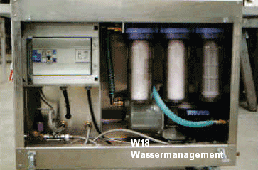 System Fehrmann W 18 - Wassermanagement.